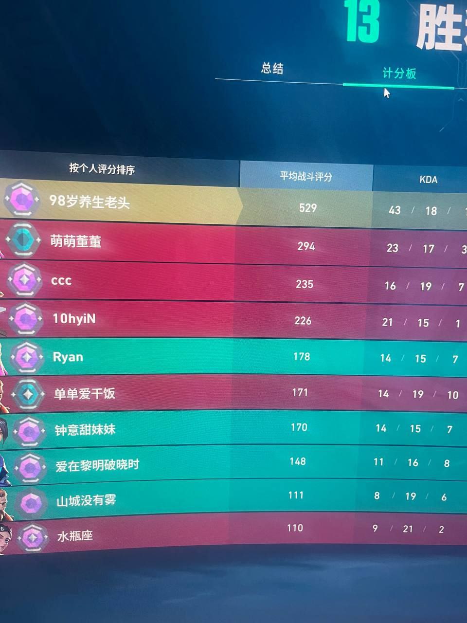 无畏契约自瞄锁头挂 - 自动瞄准、锁头功能 - 安卓/iOS支持