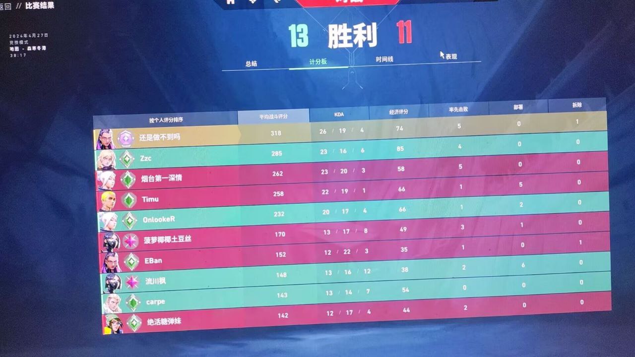 无畏契约免费开挂-高性能锁血热力追踪辅助神器